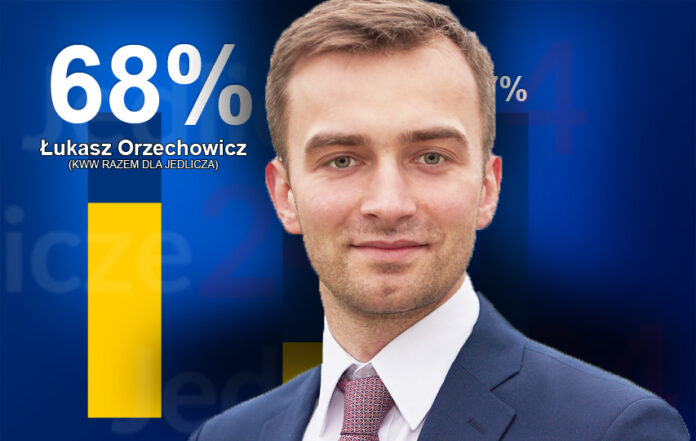 l-orz-wynik-b